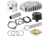 Direct Drive Service Kits, Synairgy